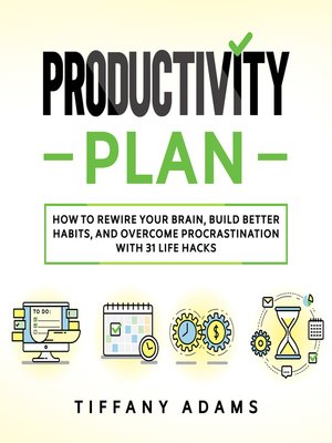 cover image of Productivity Plan